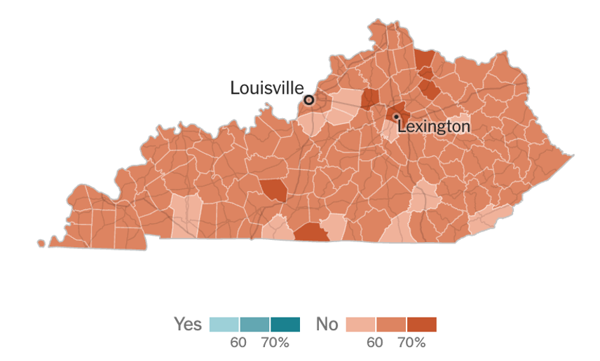 Kentucky Amendment 2 Election Results: Allow State Funding for Non-Public Education